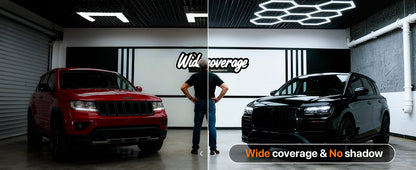 LumaGrid Modular Hexagon Lighting - 6500K Ultra Bright Hex Light, Honeycomb Light for Garage, Shop, Basement, Barber, Homegym
